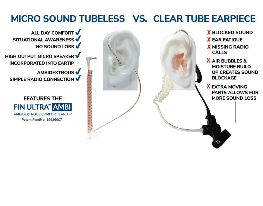 Micro Sound 1A - Tubeless Listen Only 3.5mm Earphone Kit w/No Sound Loss - Black or Clear