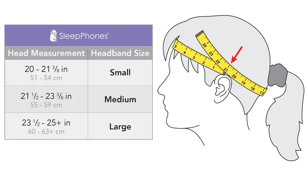 TellyPhones™ by SleepPhones®